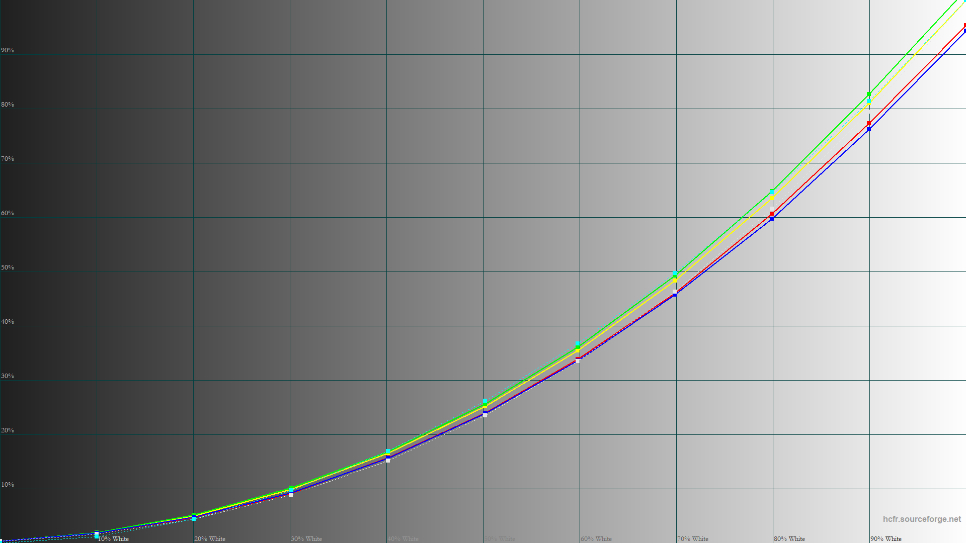 Обзор и тестирование ноутбука ASUS ROG Zephyrus G16 (2024) GA605 на базе процессора AMD Ryzen AI 9 HX 370 и видеокарты Nvidia GeForce RTX 4070