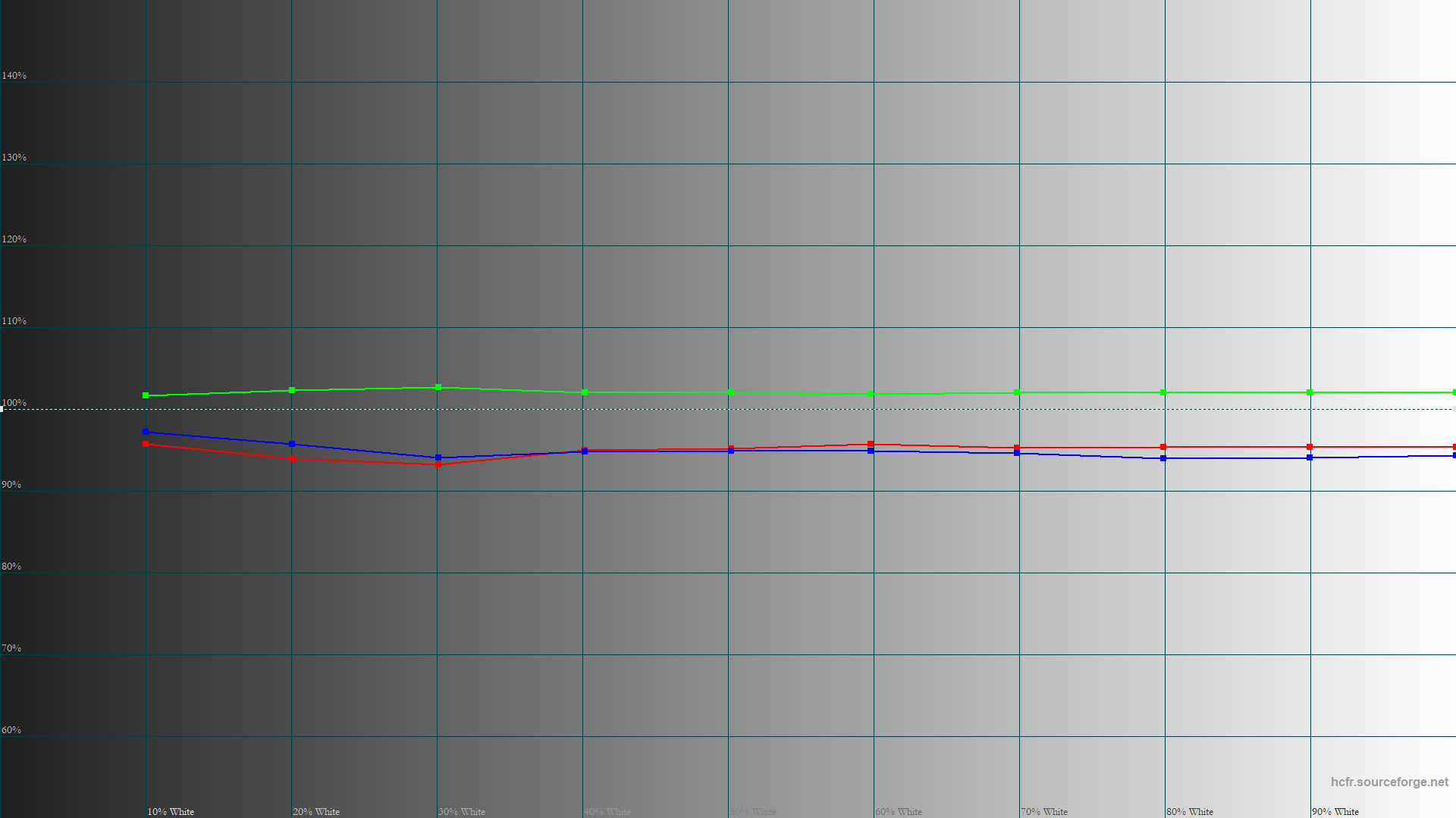 Обзор и тестирование ноутбука ASUS ROG Zephyrus G16 (2024) GA605 на базе процессора AMD Ryzen AI 9 HX 370 и видеокарты Nvidia GeForce RTX 4070