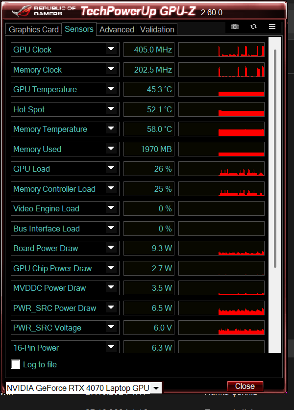 Обзор и тестирование ноутбука ASUS ROG Zephyrus G16 (2024) GA605 на базе процессора AMD Ryzen AI 9 HX 370 и видеокарты Nvidia GeForce RTX 4070