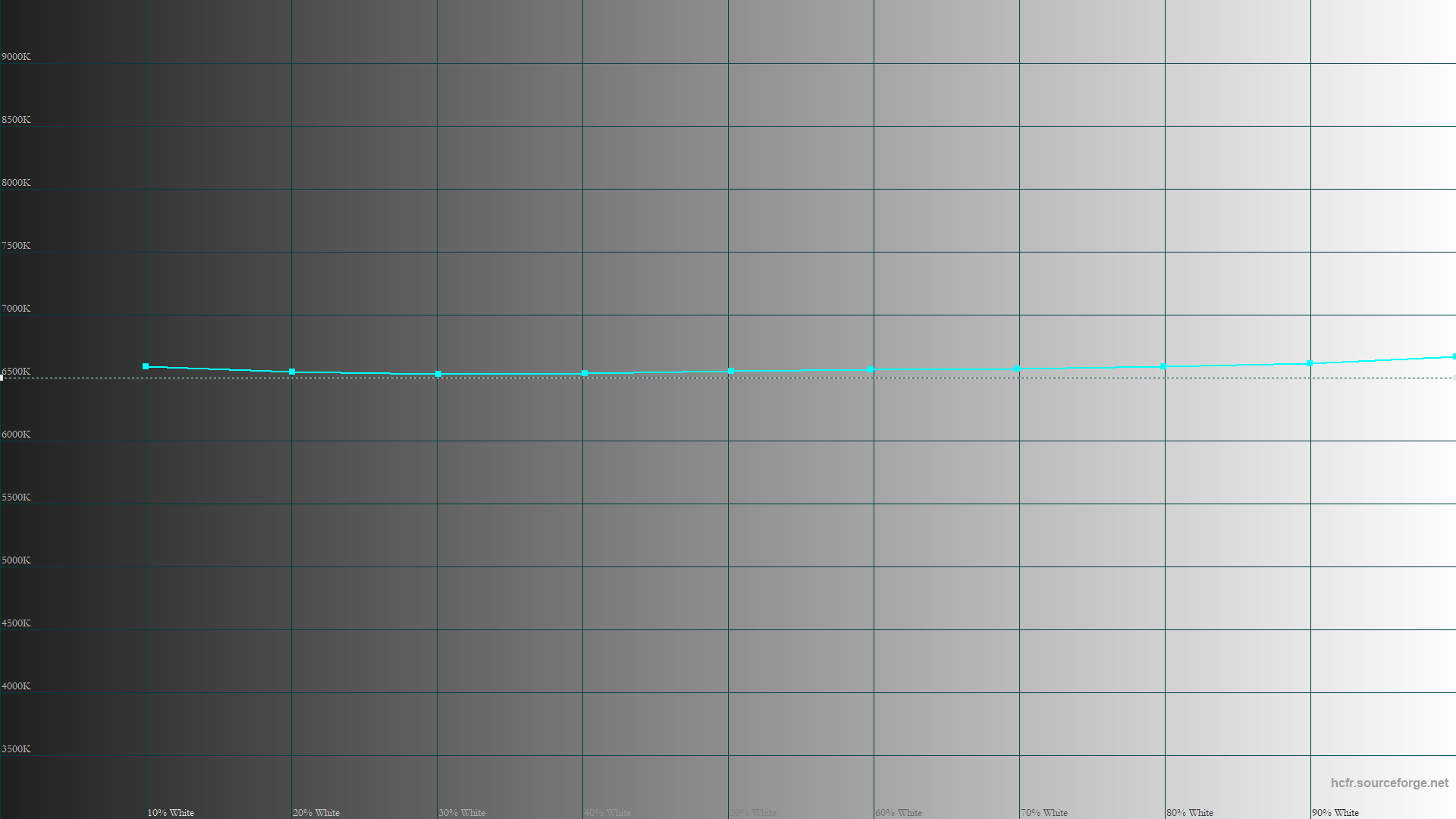 Обзор и тестирование игрового 16″ ноутбука ASUS TUF Gaming A16 (2024) FA608 на базе процессора AMD Ryzen AI 9 HX370 и видеокарты NVIDIA GeForce RTX 4070