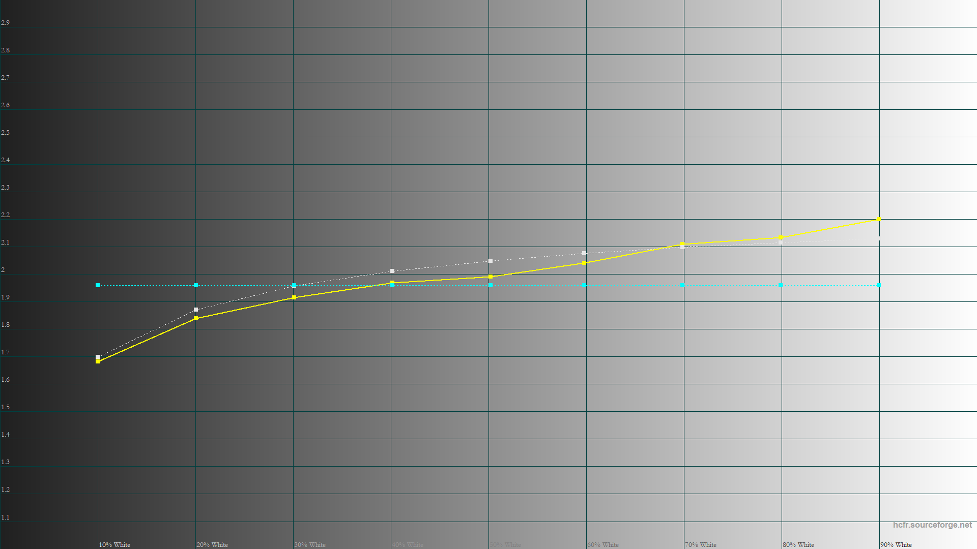 Обзор и тестирование игрового 16″ ноутбука ASUS TUF Gaming A16 (2024) FA608 на базе процессора AMD Ryzen AI 9 HX370 и видеокарты NVIDIA GeForce RTX 4070