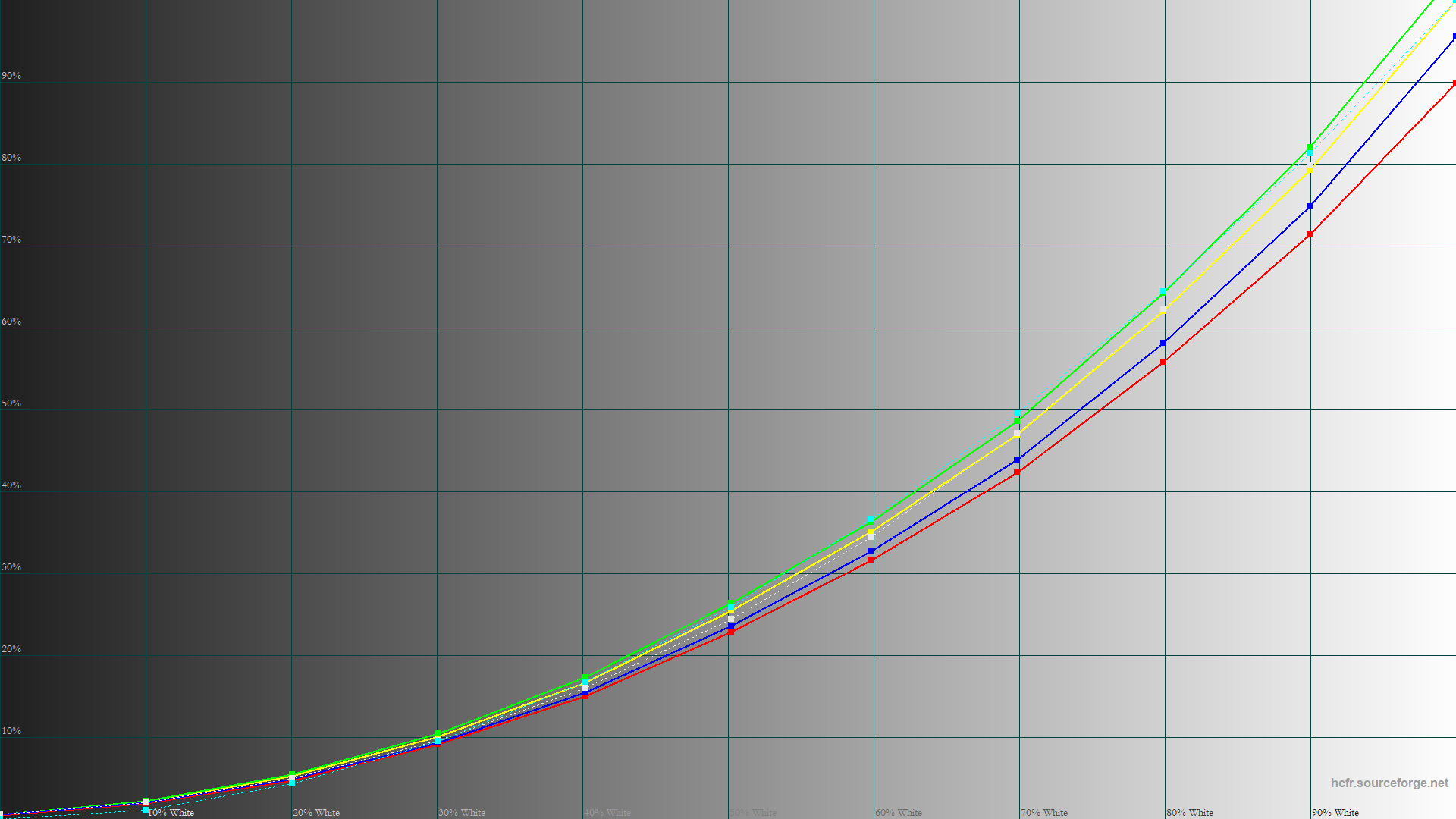 Обзор и тестирование игрового 16″ ноутбука ASUS TUF Gaming A16 (2024) FA608 на базе процессора AMD Ryzen AI 9 HX370 и видеокарты NVIDIA GeForce RTX 4070