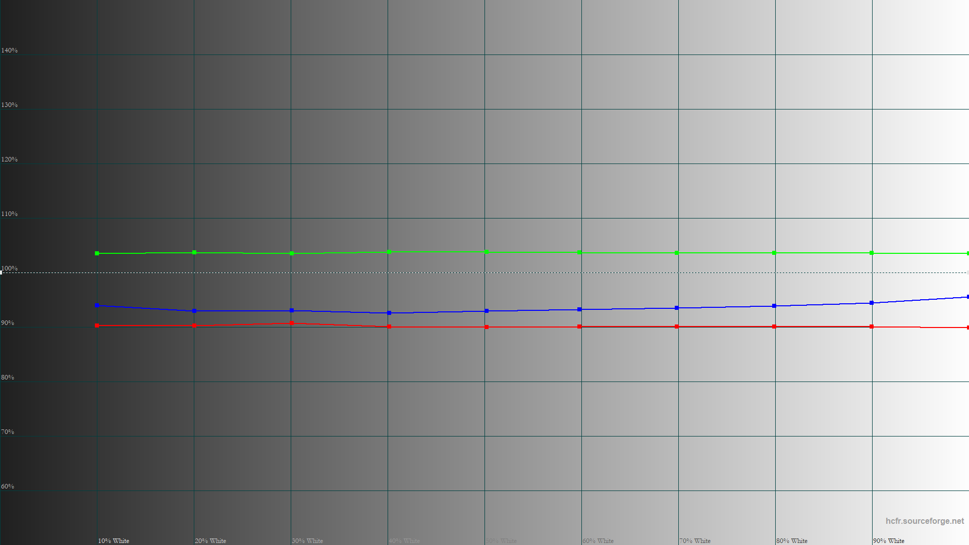 Обзор и тестирование игрового 16″ ноутбука ASUS TUF Gaming A16 (2024) FA608 на базе процессора AMD Ryzen AI 9 HX370 и видеокарты NVIDIA GeForce RTX 4070