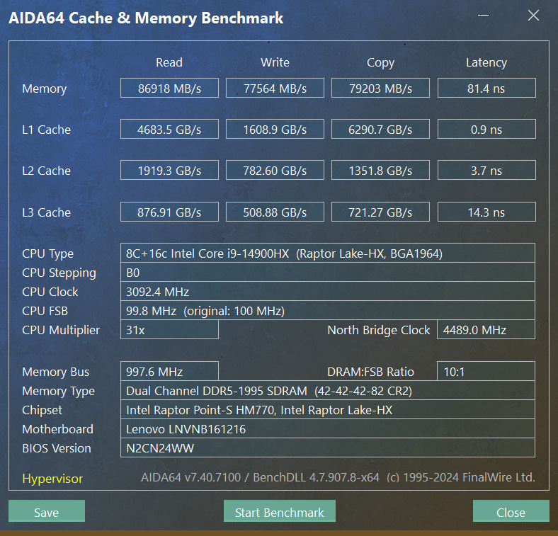 Огляд та тестування 16″ ноутбука Lenovo Legion Pro 7i 16IRX9H на базі процесора Intel Core i9-14900HX та відеокарти Nvidia GeForce RTX 4090