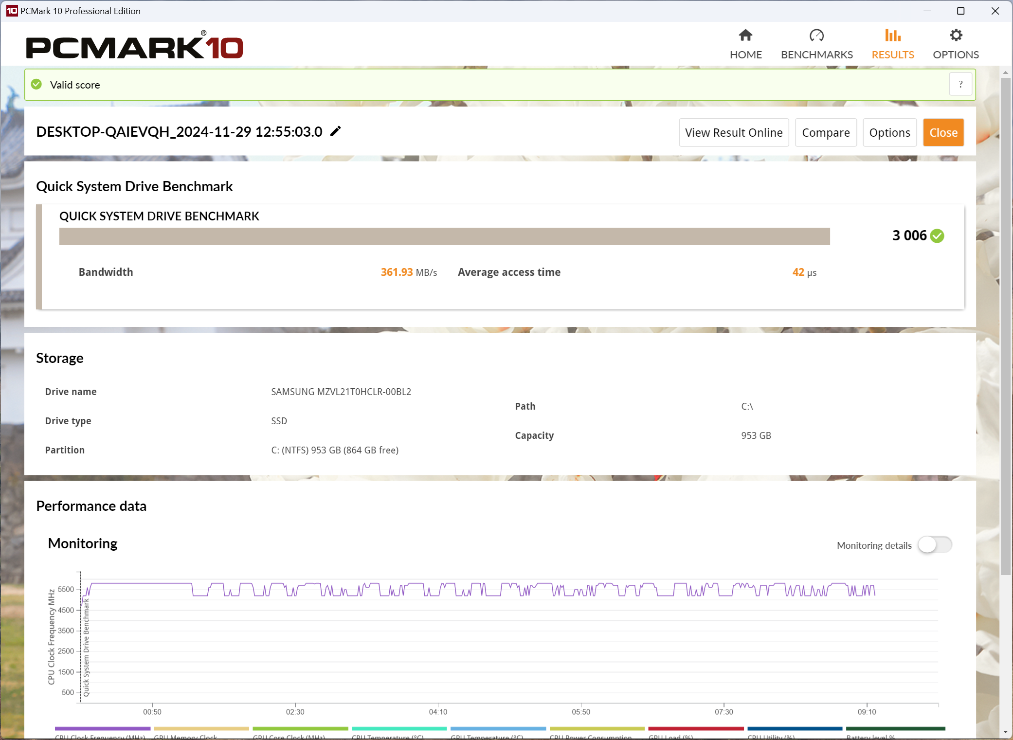 Огляд та тестування 16″ ноутбука Lenovo Legion Pro 7i 16IRX9H на базі процесора Intel Core i9-14900HX та відеокарти Nvidia GeForce RTX 4090