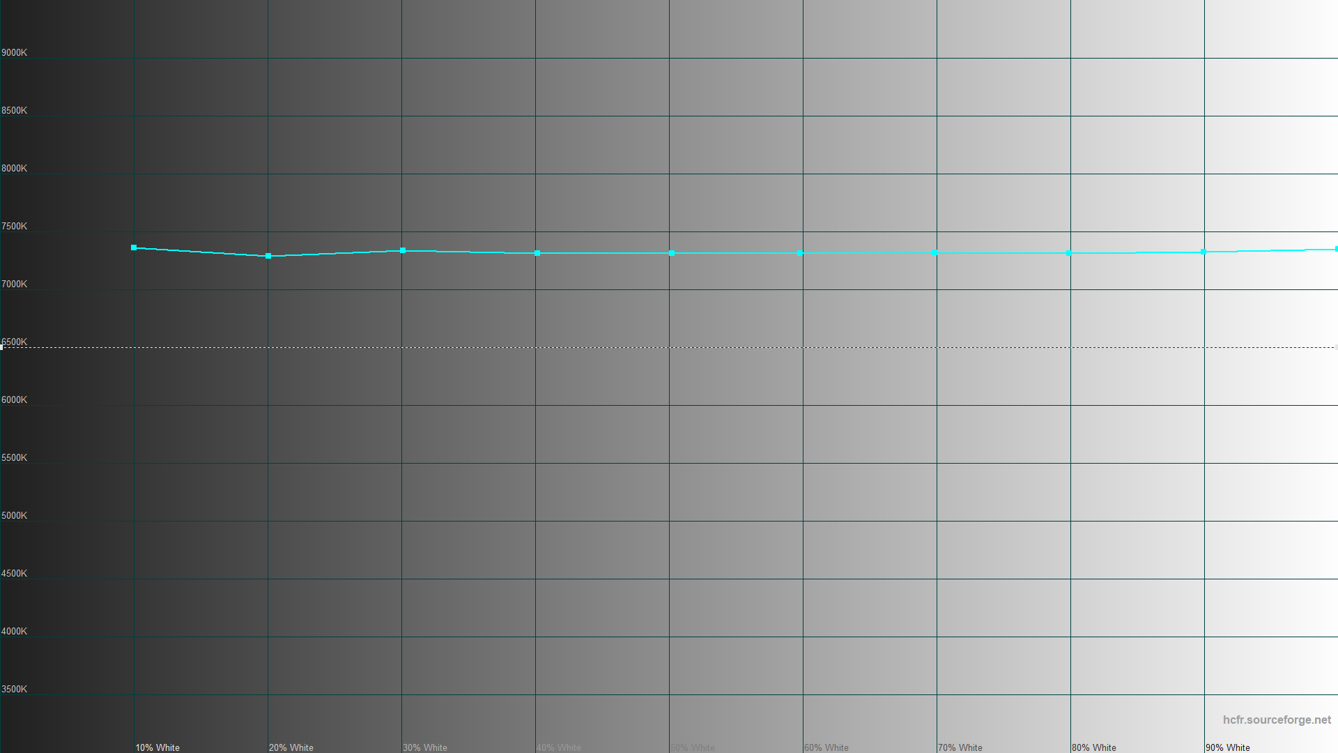 Огляд та тестування 16″ ноутбука Lenovo Legion Pro 7i 16IRX9H на базі процесора Intel Core i9-14900HX та відеокарти Nvidia GeForce RTX 4090
