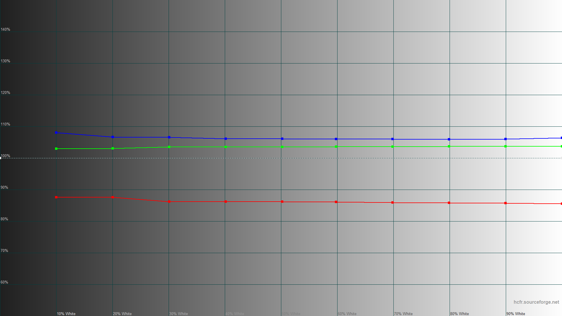 Огляд та тестування 16″ ноутбука Lenovo Legion Pro 7i 16IRX9H на базі процесора Intel Core i9-14900HX та відеокарти Nvidia GeForce RTX 4090