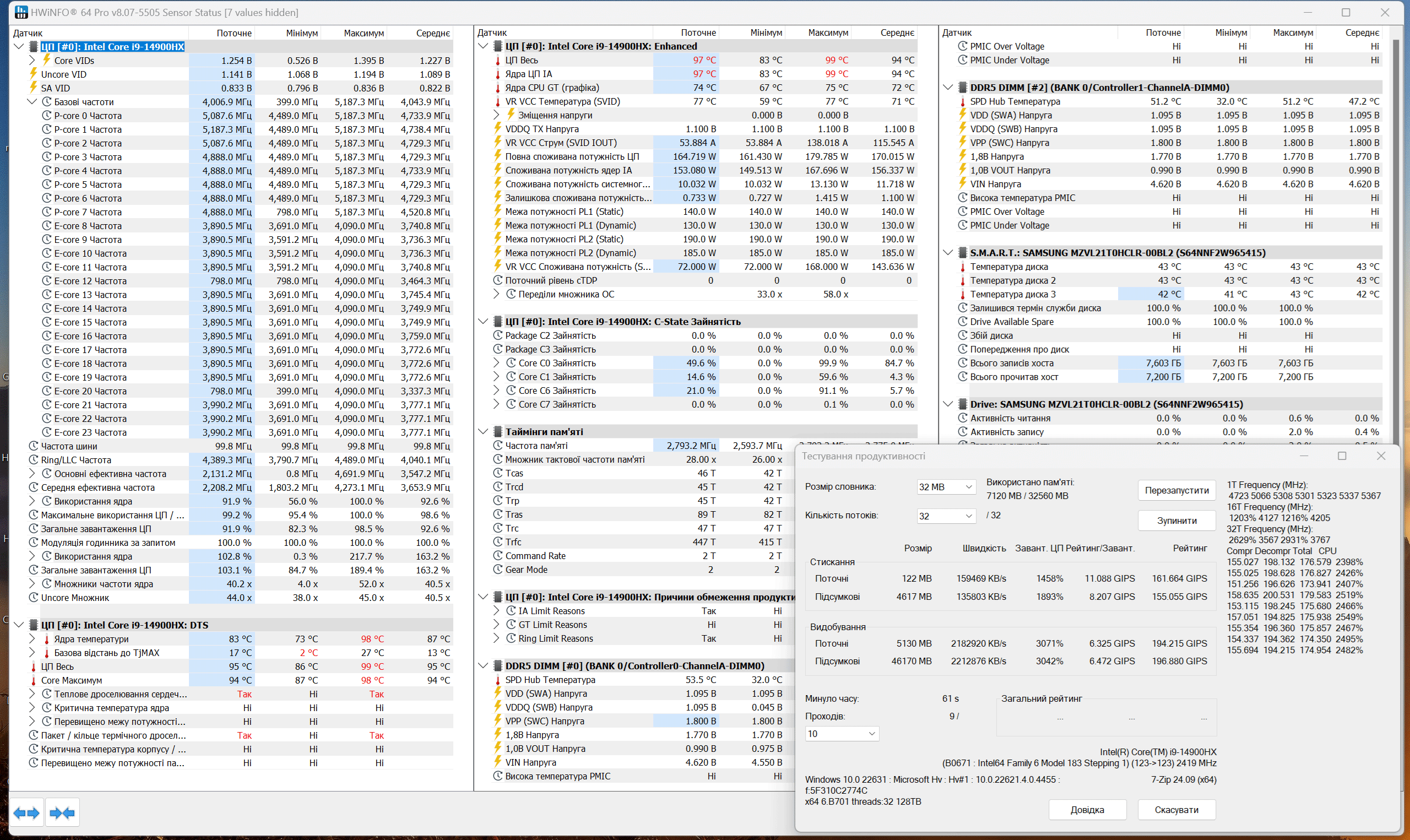 Огляд та тестування 16″ ноутбука Lenovo Legion Pro 7i 16IRX9H на базі процесора Intel Core i9-14900HX та відеокарти Nvidia GeForce RTX 4090