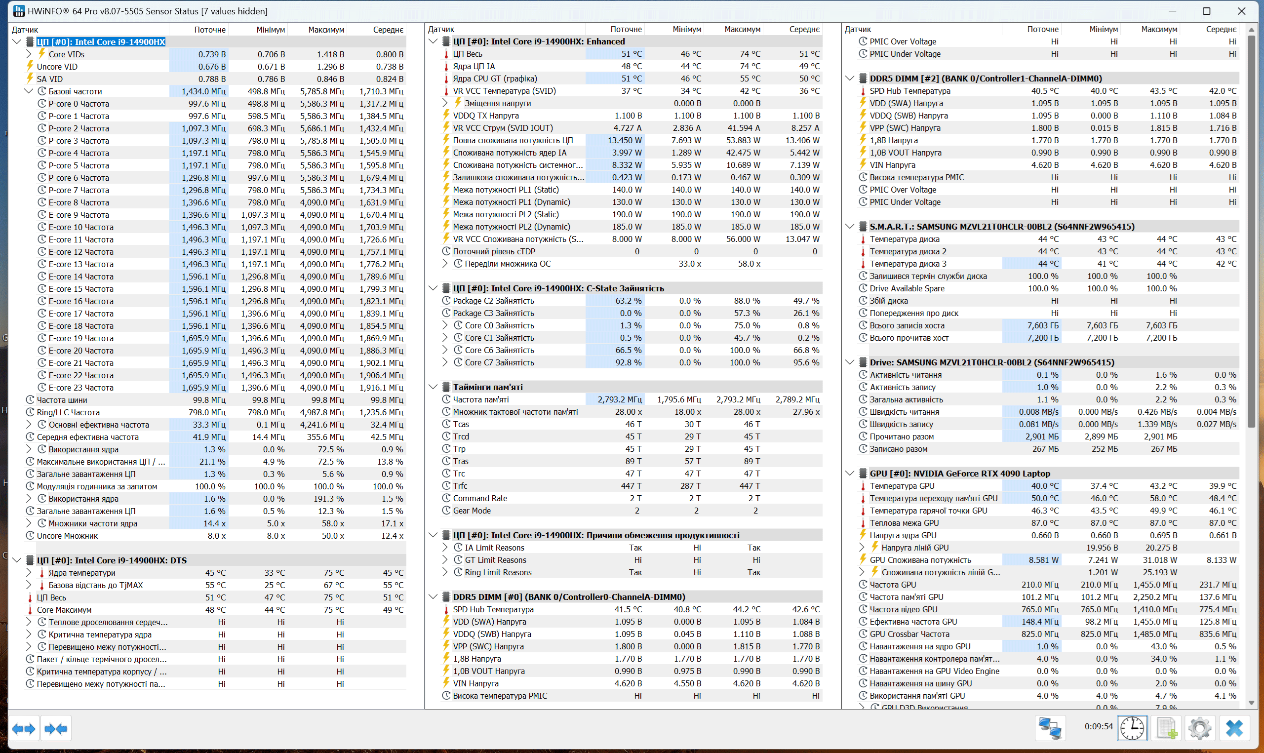 Огляд та тестування 16″ ноутбука Lenovo Legion Pro 7i 16IRX9H на базі процесора Intel Core i9-14900HX та відеокарти Nvidia GeForce RTX 4090