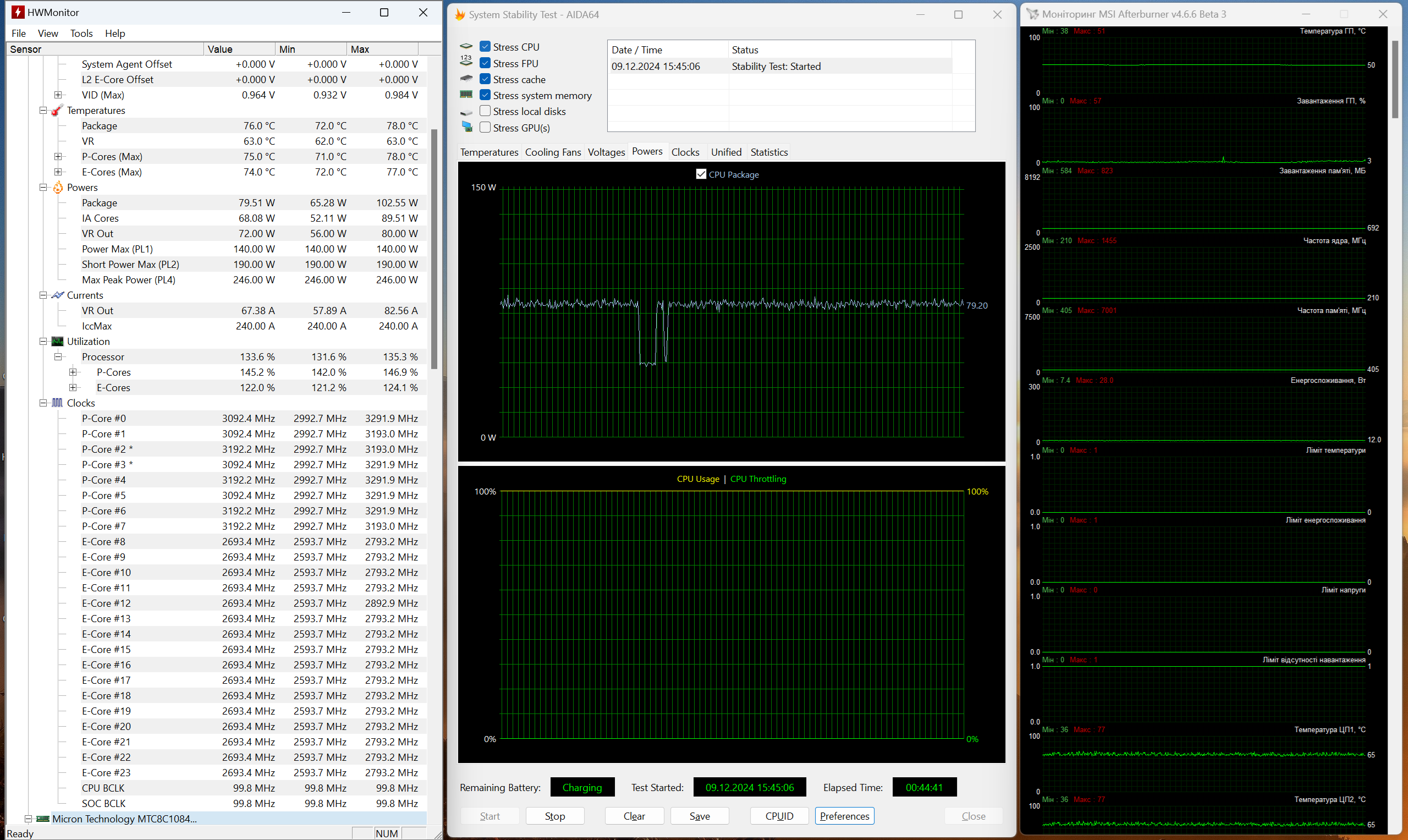 Огляд та тестування 16″ ноутбука Lenovo Legion Pro 7i 16IRX9H на базі процесора Intel Core i9-14900HX та відеокарти Nvidia GeForce RTX 4090