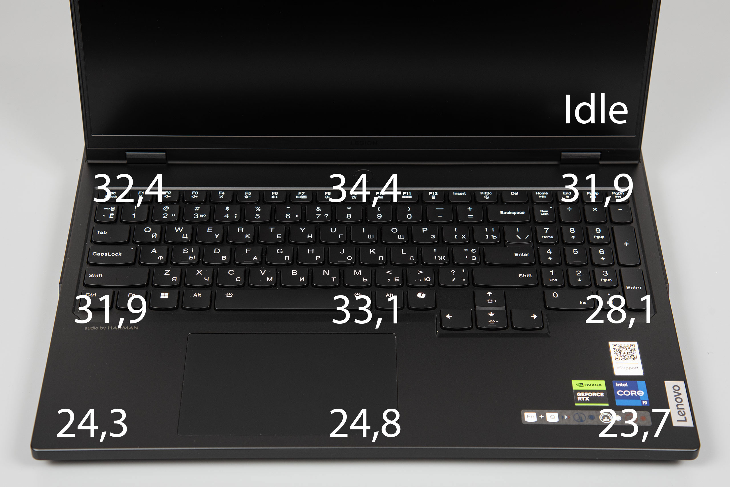 Огляд та тестування 16″ ноутбука Lenovo Legion Pro 7i 16IRX9H на базі процесора Intel Core i9-14900HX та відеокарти Nvidia GeForce RTX 4090