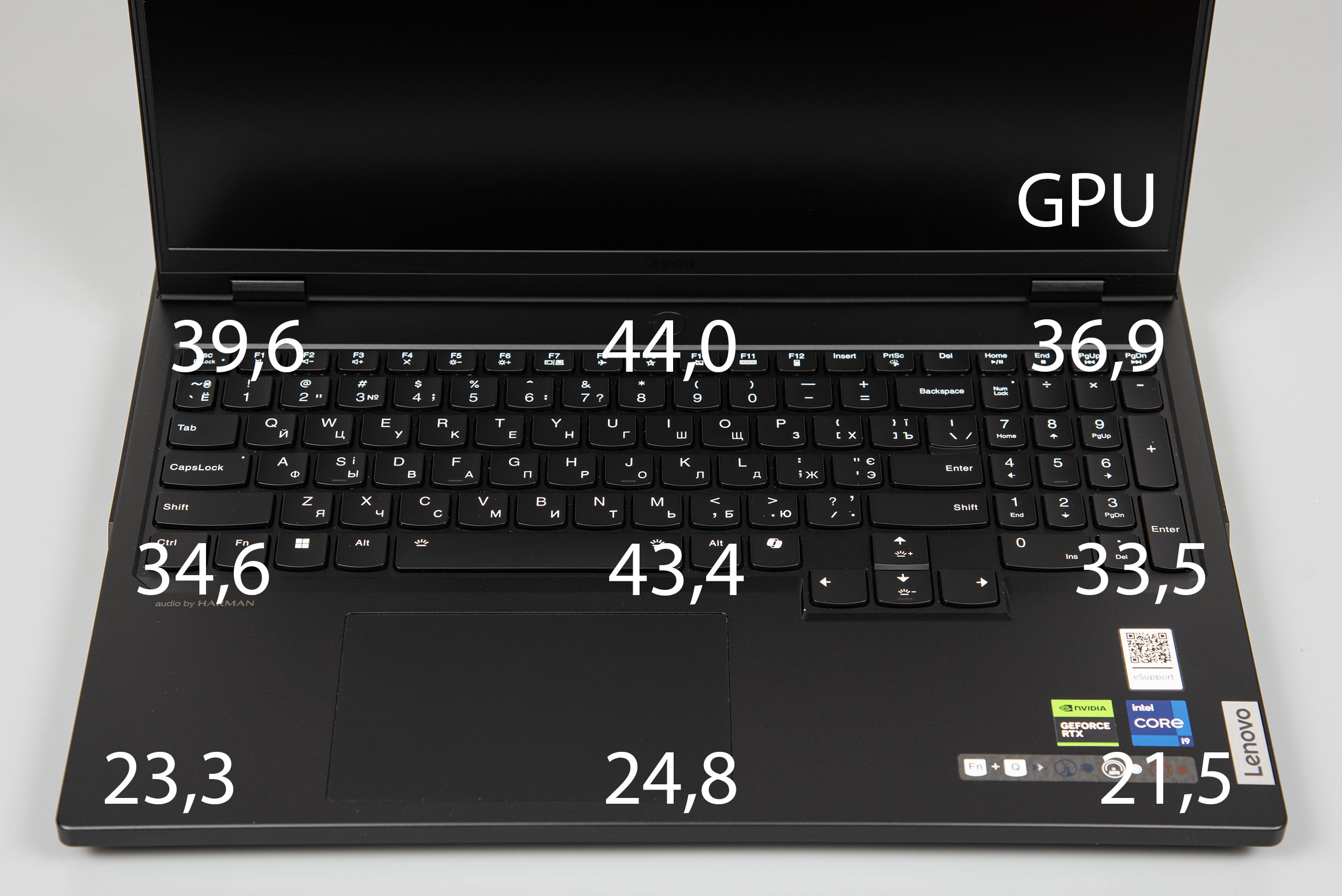 Огляд та тестування 16″ ноутбука Lenovo Legion Pro 7i 16IRX9H на базі процесора Intel Core i9-14900HX та відеокарти Nvidia GeForce RTX 4090