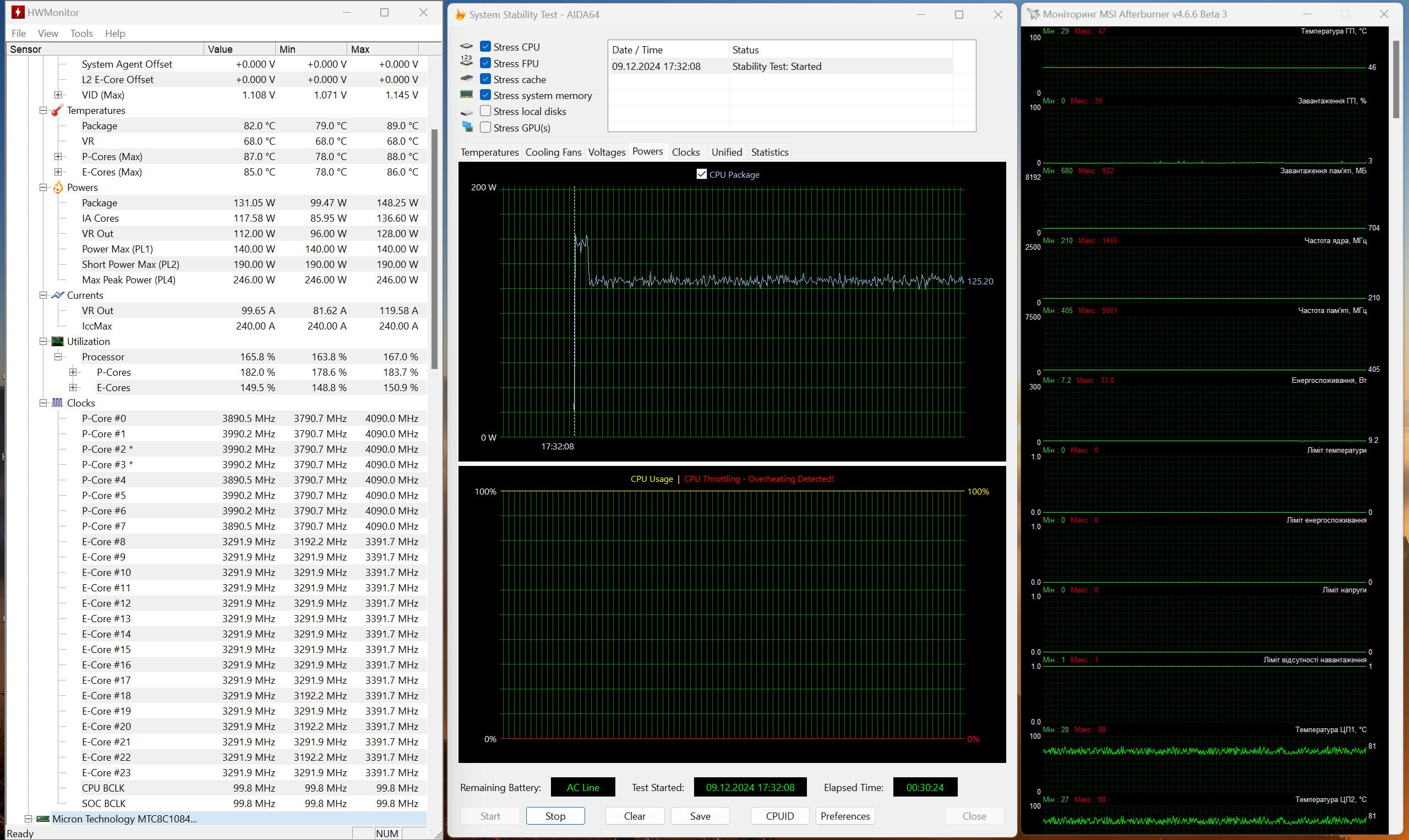 Огляд та тестування 16″ ноутбука Lenovo Legion Pro 7i 16IRX9H на базі процесора Intel Core i9-14900HX та відеокарти Nvidia GeForce RTX 4090
