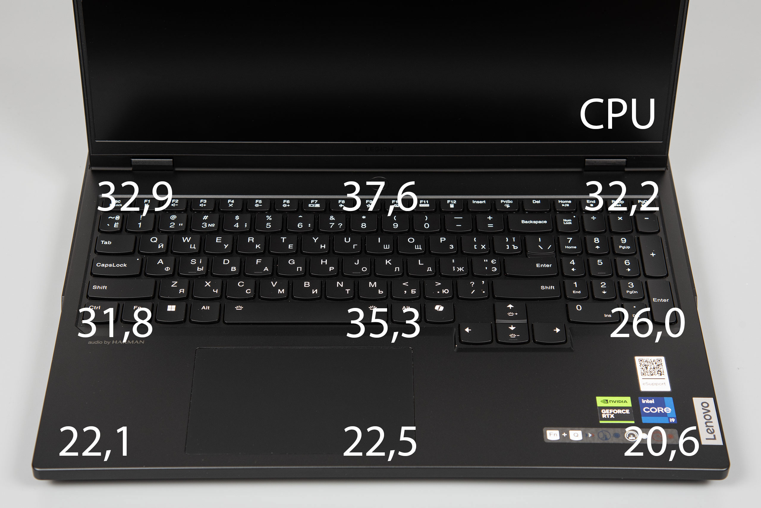 Огляд та тестування 16″ ноутбука Lenovo Legion Pro 7i 16IRX9H на базі процесора Intel Core i9-14900HX та відеокарти Nvidia GeForce RTX 4090