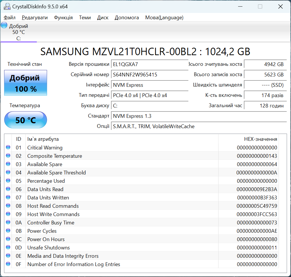 Огляд та тестування 16″ ноутбука Lenovo Legion Pro 7i 16IRX9H на базі процесора Intel Core i9-14900HX та відеокарти Nvidia GeForce RTX 4090