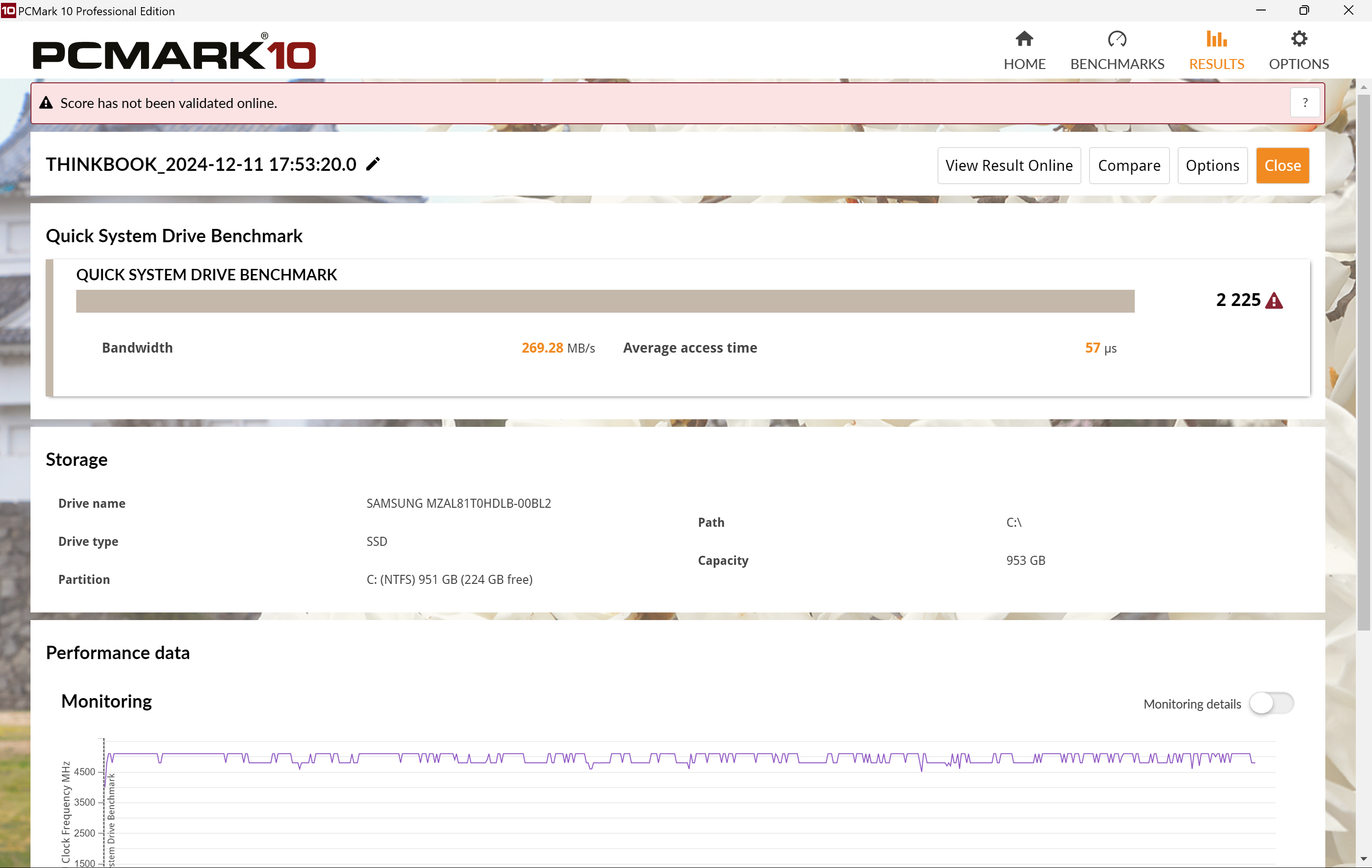 Огляд та тестування 13,5″ ноутбука Lenovo ThinkBook 13x G4 IMH на базі процесора Intel Core Ultra 9 185H та графіки Arc