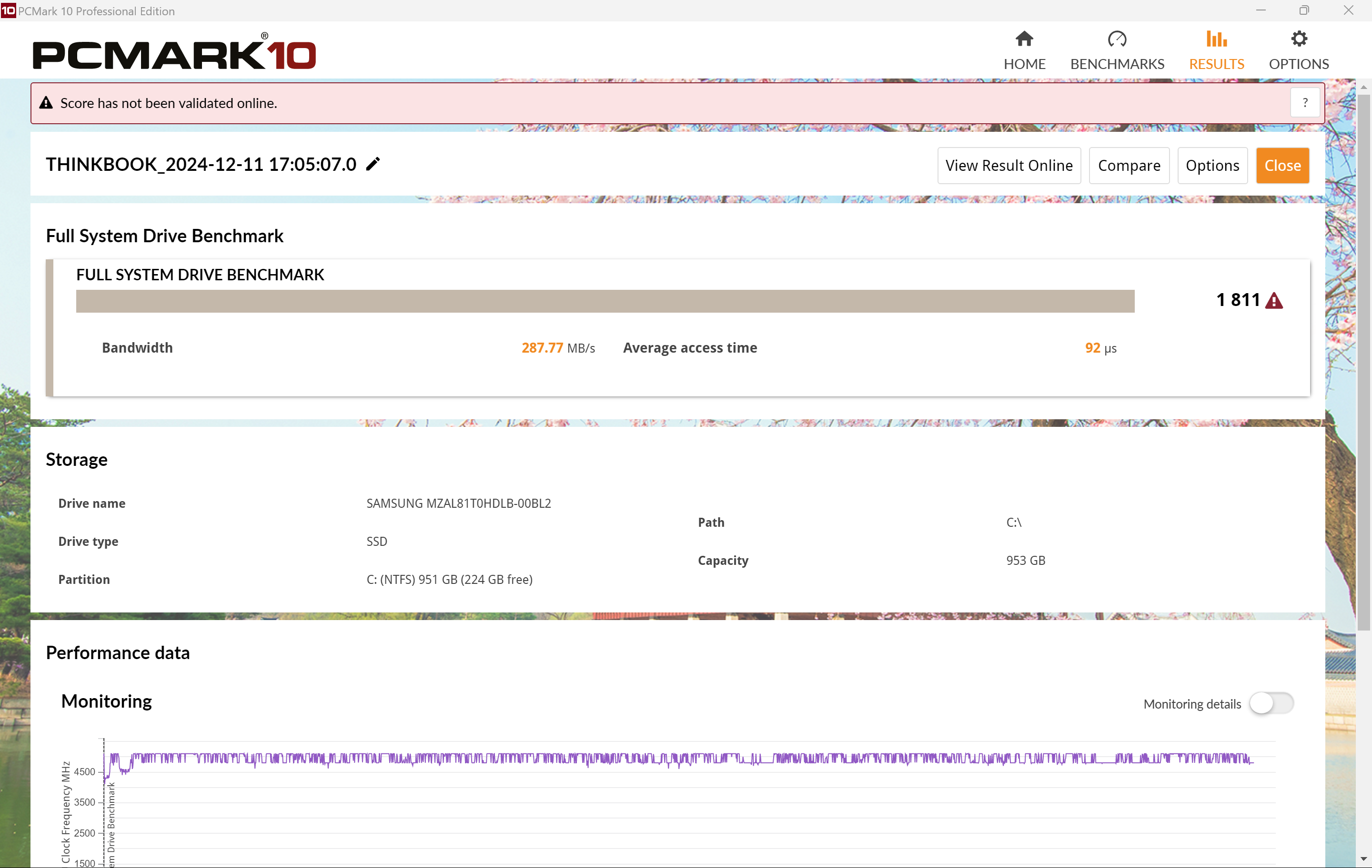 Огляд та тестування 13,5″ ноутбука Lenovo ThinkBook 13x G4 IMH на базі процесора Intel Core Ultra 9 185H та графіки Arc