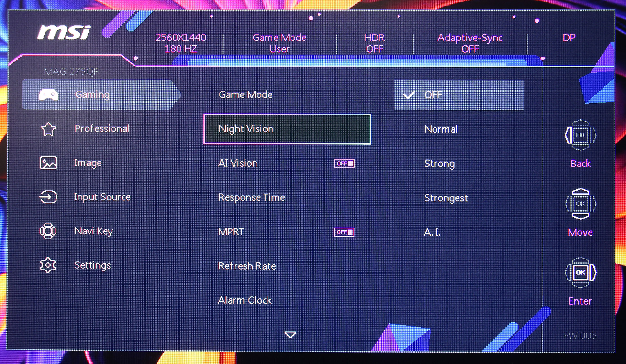 Обзор и тестирование игрового 27