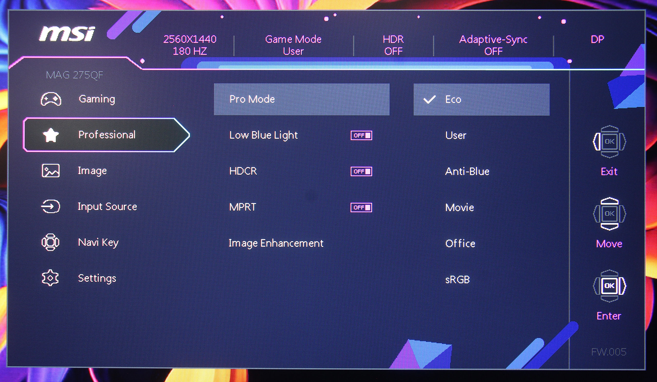 Обзор и тестирование игрового 27