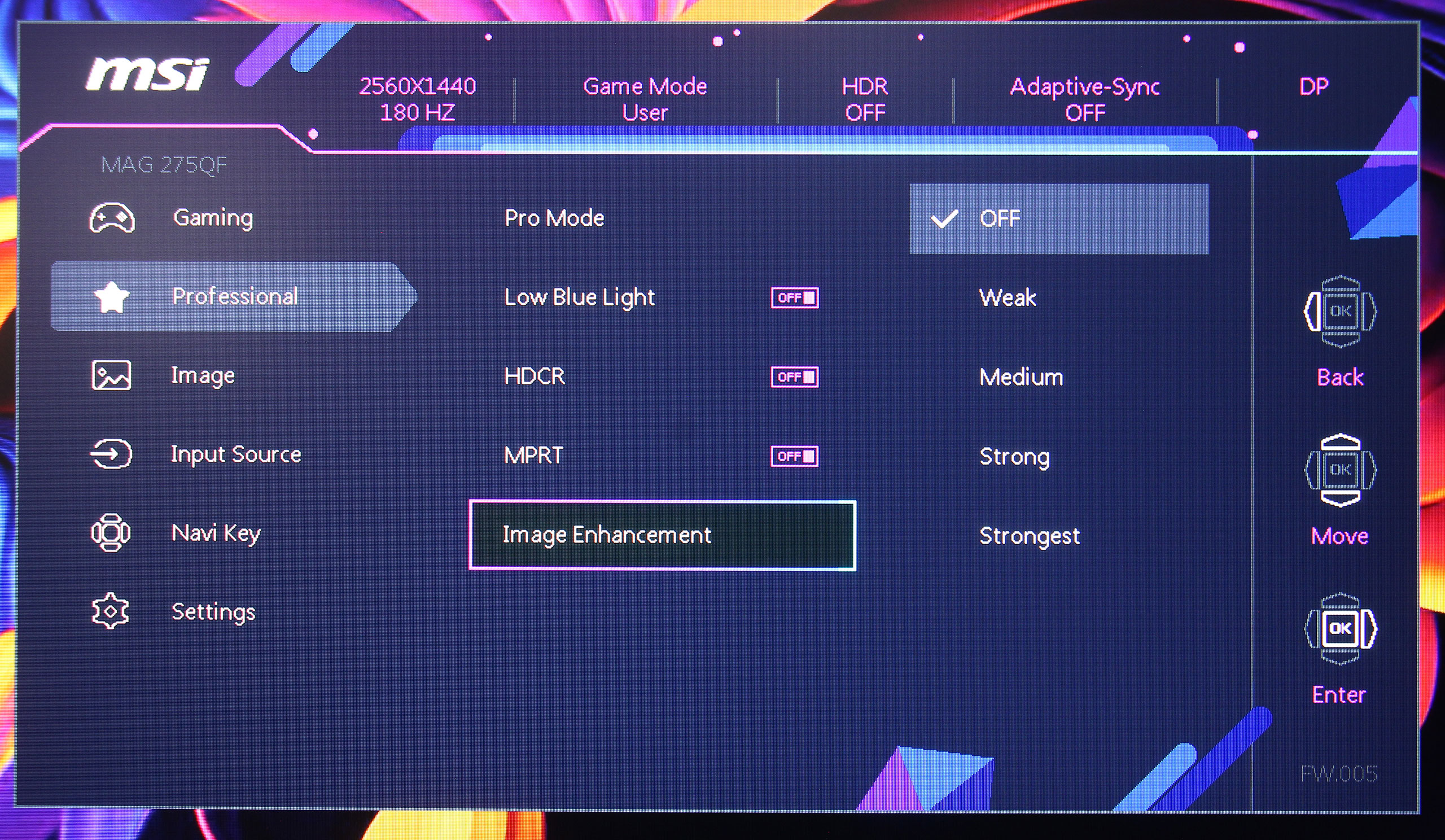 Обзор и тестирование игрового 27