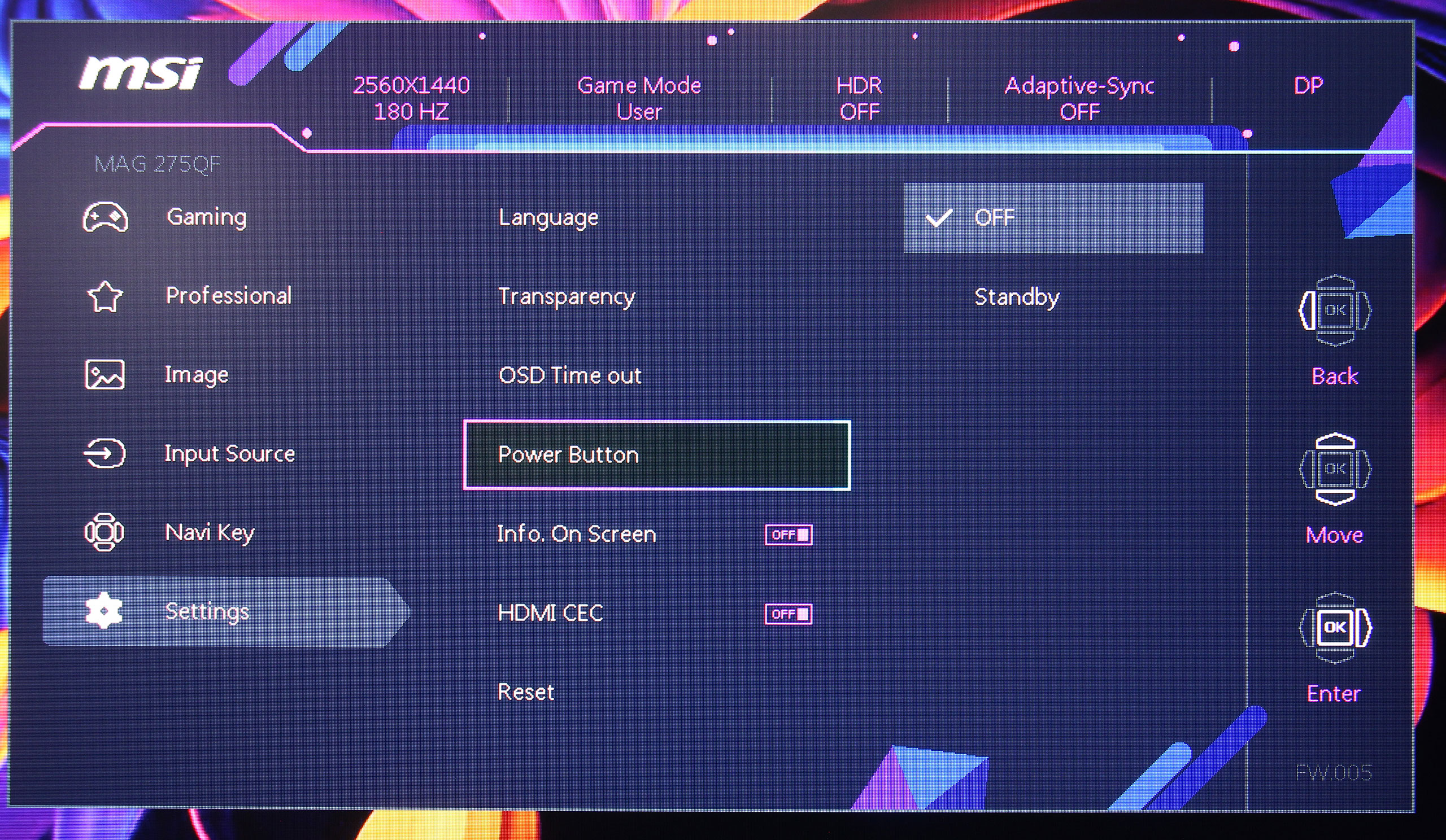Обзор и тестирование игрового 27