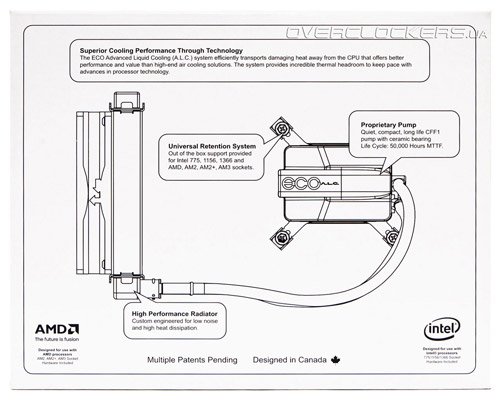 CoolIt ECO A.L.C. (ECO-R120)