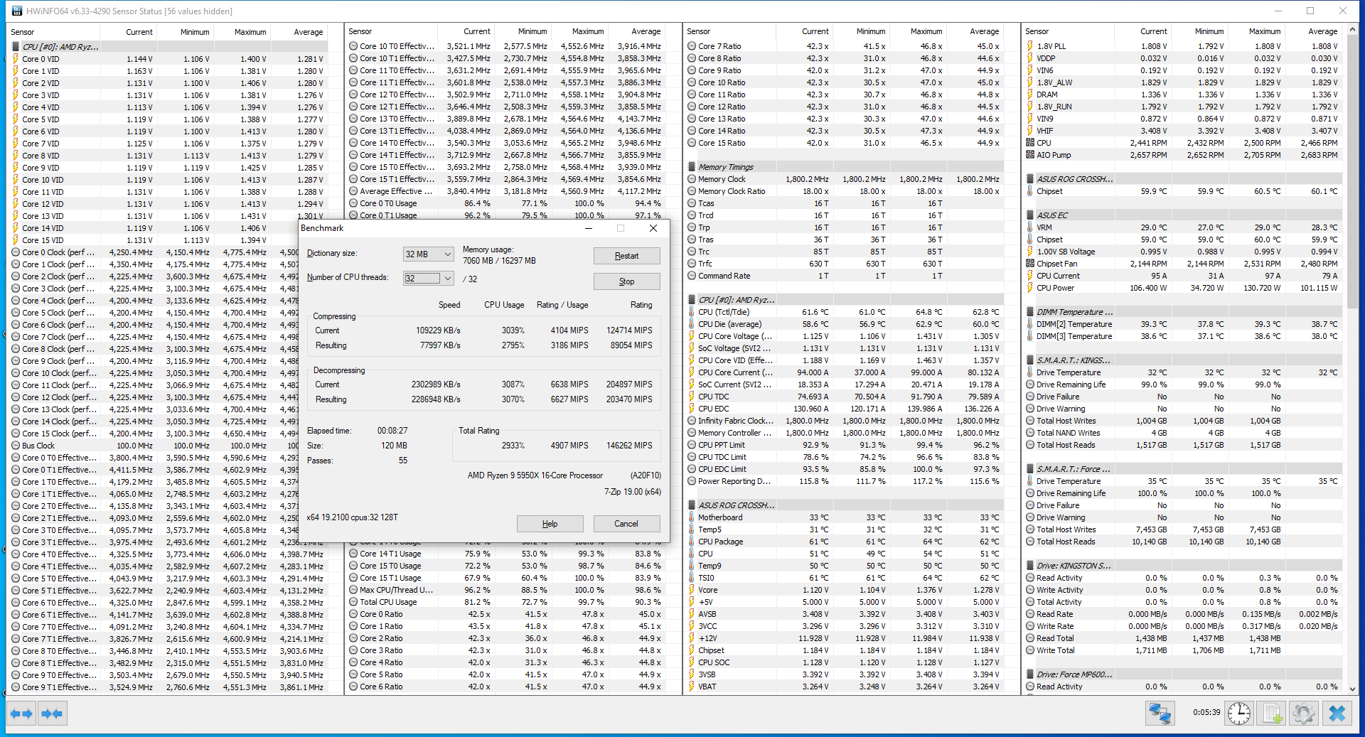 AMD Ryzen 9 5950X