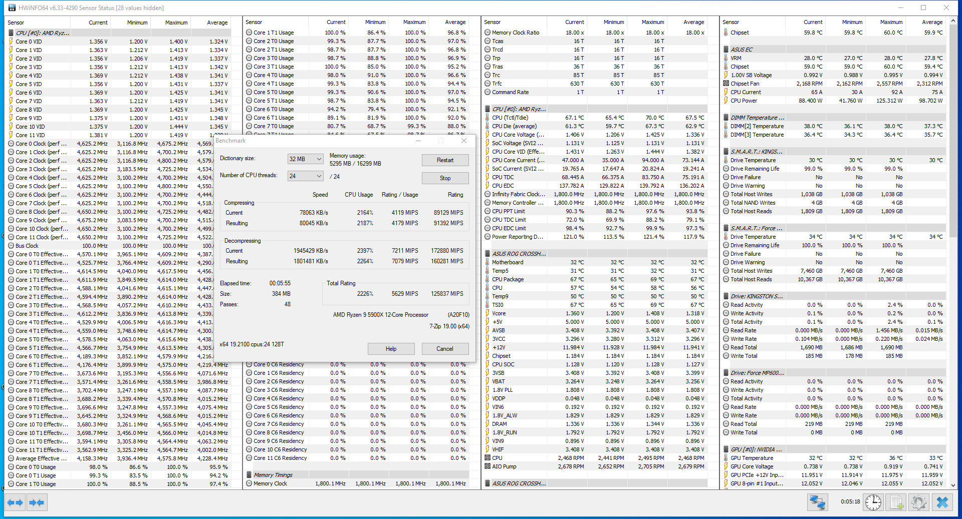 AMD Ryzen 9 5900X