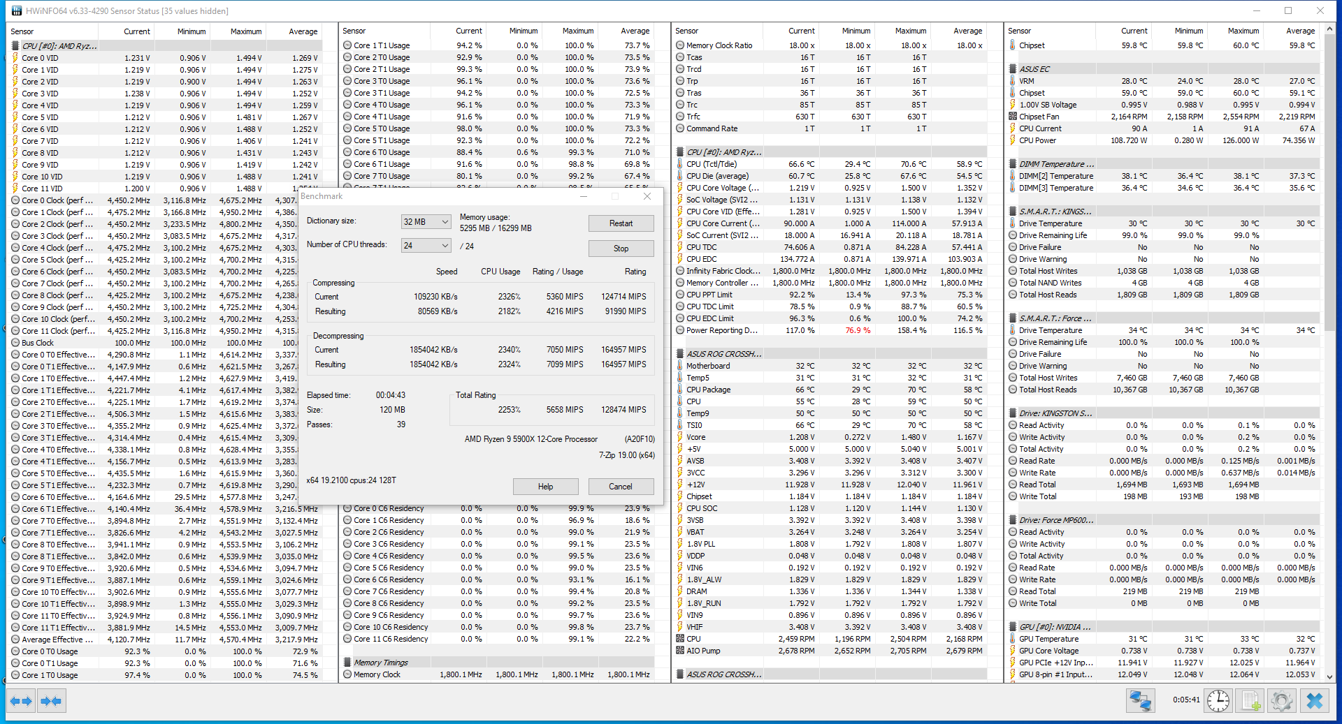 AMD Ryzen 9 5900X