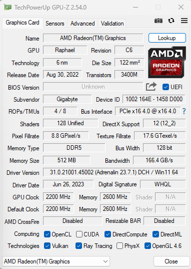 AMD Ryzen 7 7800X3D та Ryzen 9 7950X3D