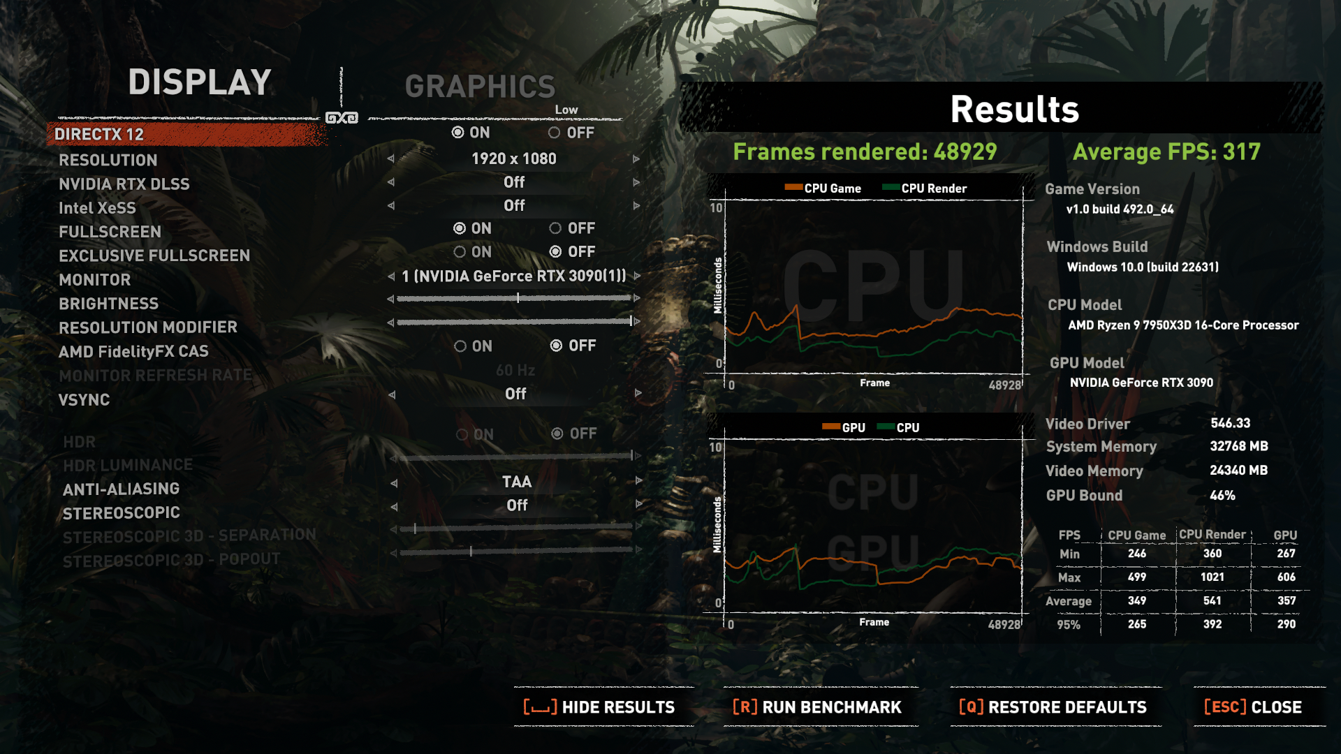 AMD Ryzen 7 7800X3D та Ryzen 9 7950X3D