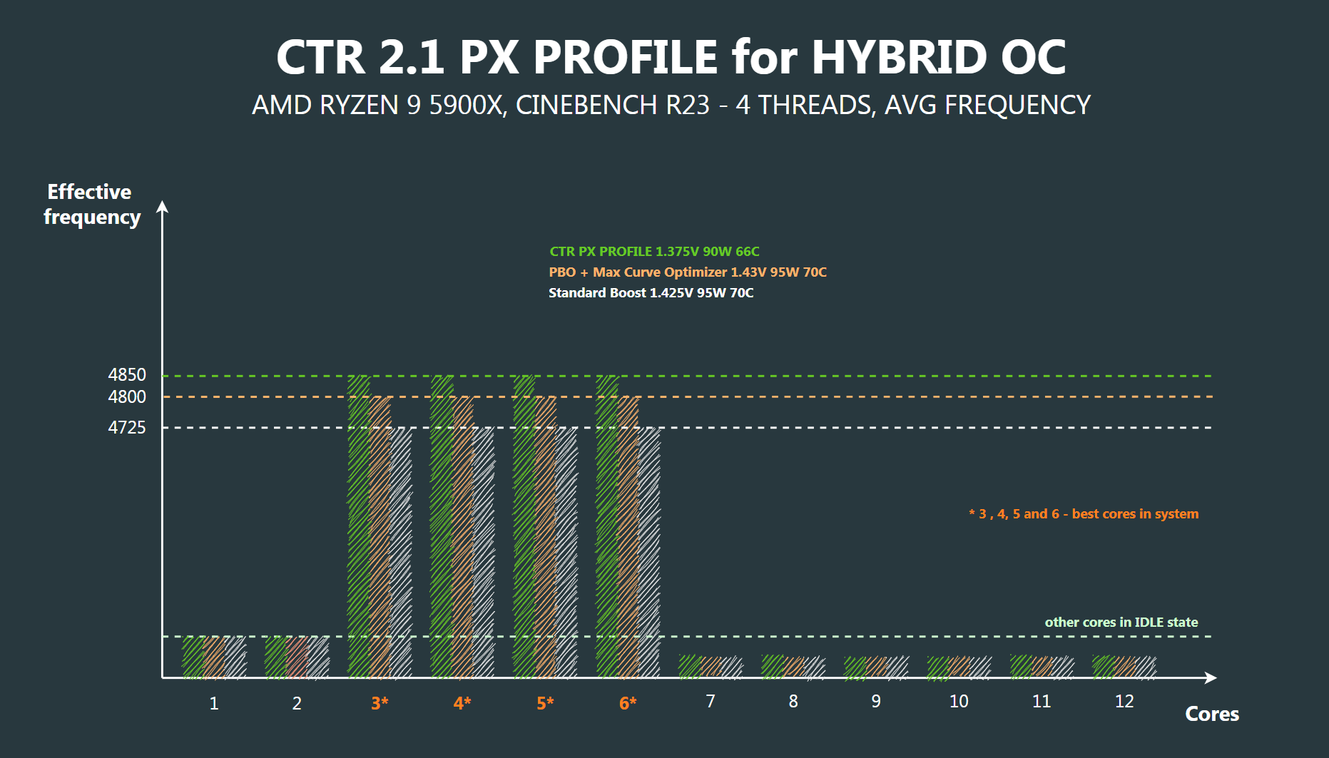 02 clocktuner for ryzen 2 1 rc5