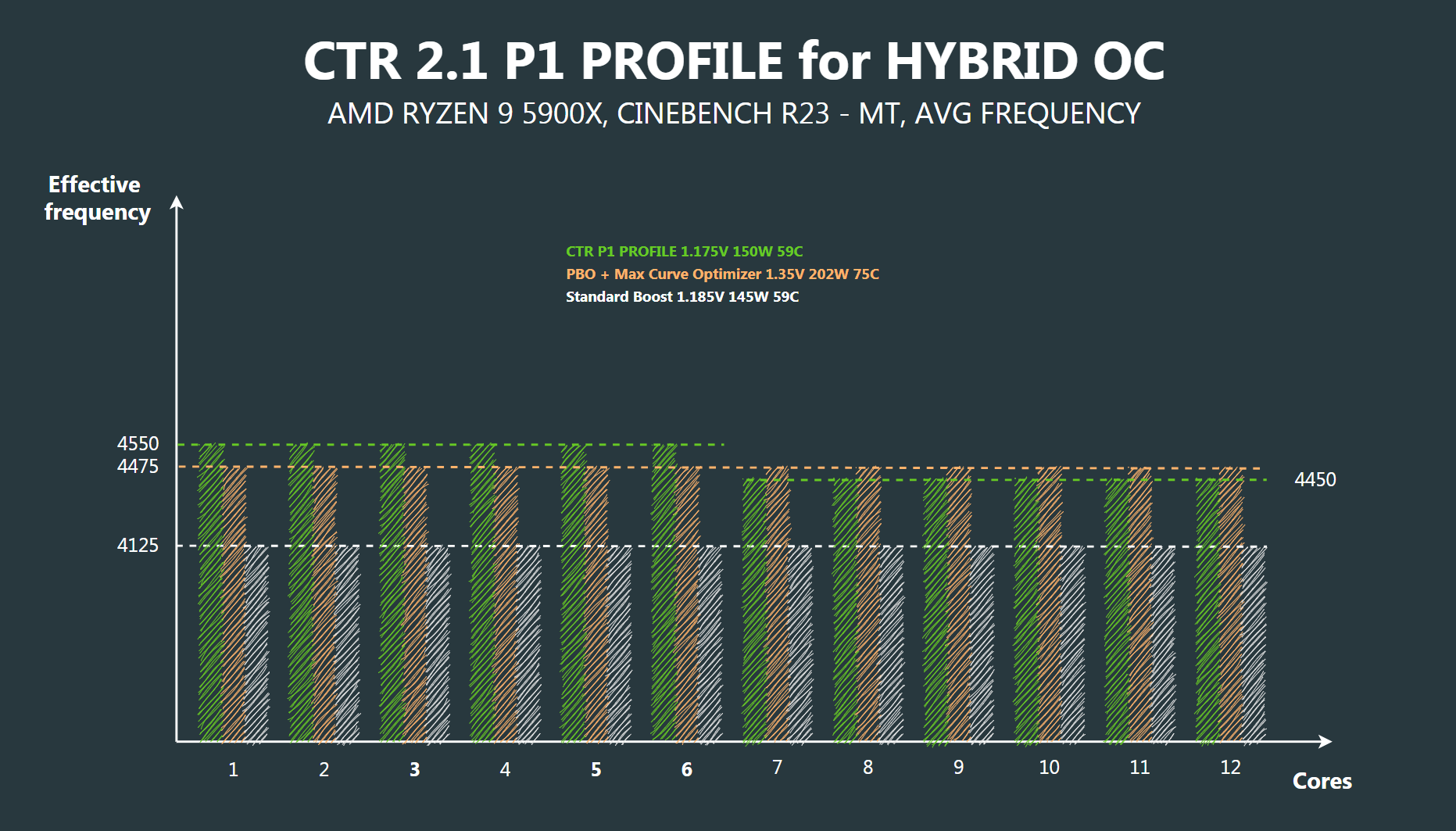 03 clocktuner for ryzen 2 1 rc5