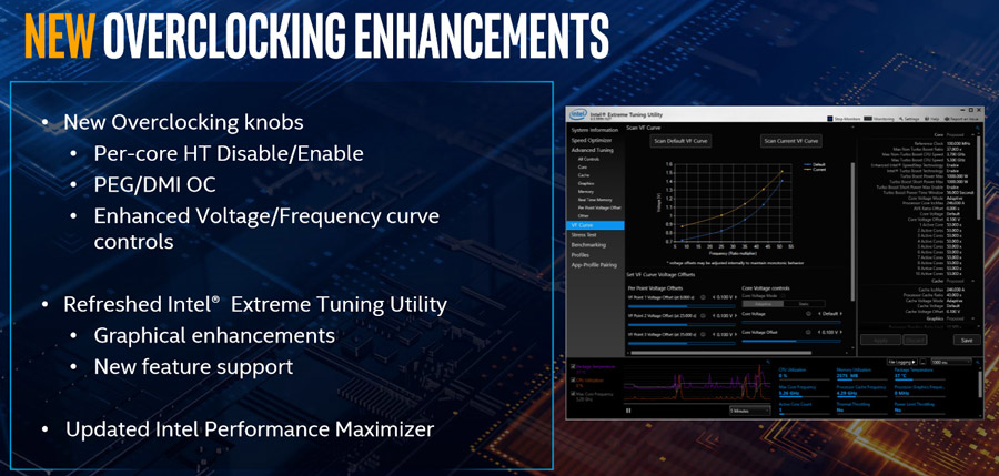 Intel Comet Lake