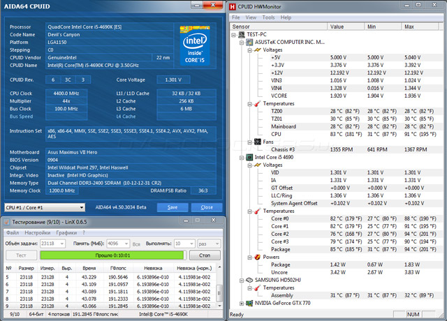 Процессор Intel Core i5-4690K