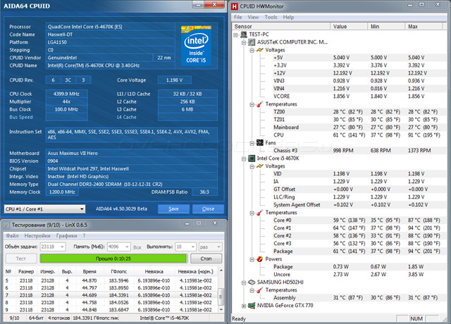 Процессор Intel Core i5-4670K