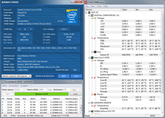 Процессор Intel Core i7-4770K