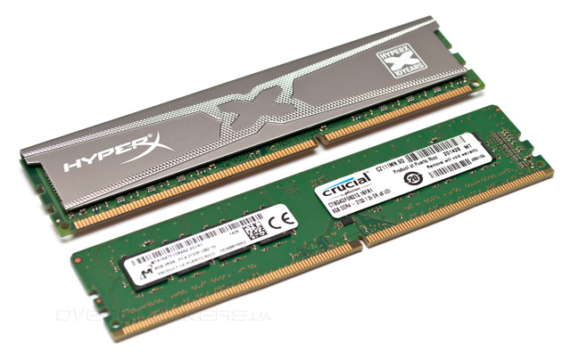 DDR4-2133