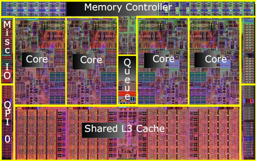 Intel core i7 980x extreme разрядность шины адреса