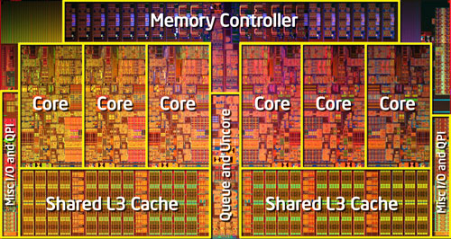 Intel core i7 980x extreme разрядность шины адреса