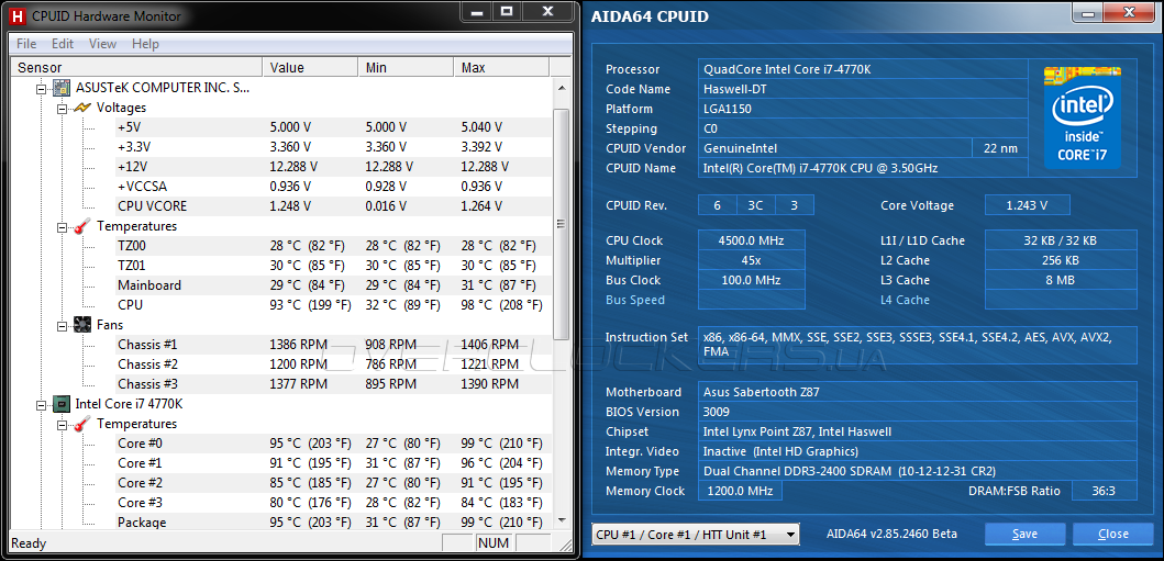 Разогнать интел. CPU-Z Intel Core i7 4770k. Core i7 4770k CPUID. Разгон процессора Intel. Intel Core i7-4770k lga1150, 4 x 3500 МГЦ.