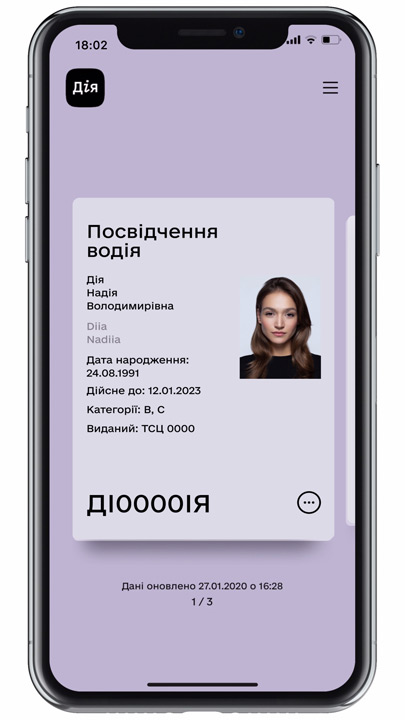 Дія