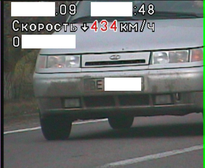 Дія