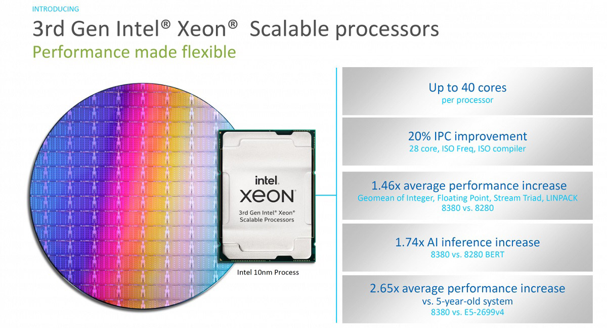 Xeon