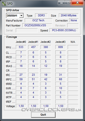 OCZ OCZ3G2000LV6GK OCZ OCZ3G2000LV6GK