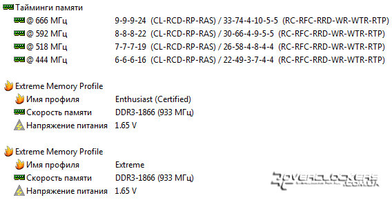 G.SKILL F3-15000CL9T-6GBTD