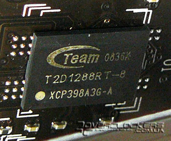 Память Team Xtreem Dark TXDD4096M800HC4-D