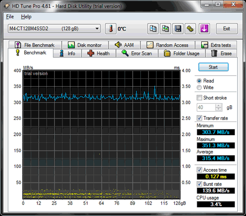 Тестирование Alienware M18xR1 Тестирование Alienware M18xR1