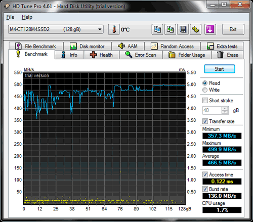 Тестирование Alienware M18xR1 Тестирование Alienware M18xR1