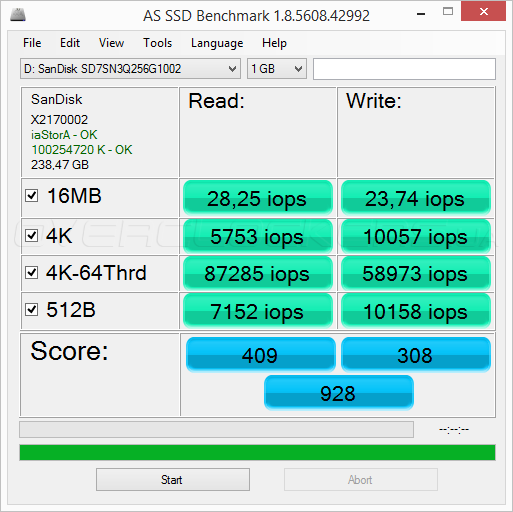 ASUS Zenbook UX305FA